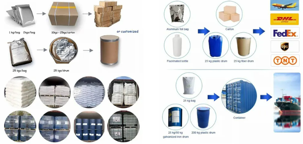 Industry Grade Ethylene Glycol Monomethyl Ether/2-Methoxyethanol (EM) CAS 109-86-4 Industry Grade Ethylene Glycol Monomethyl Ether/2-Methoxyethanol (EM) CAS 109-86-4